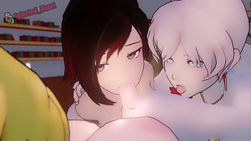 Yam-sized Titty Futa Yang Humped Weiss and Ruby (Sound)